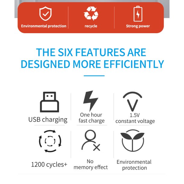 Genopladelige Lithium Batterier, USB-C, 1200 mAh, AAA, 4 stk