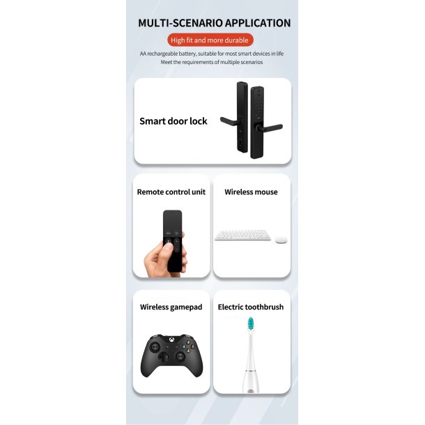 Genopladelige Lithium Batterier, USB-C, 1200 mAh, AAA, 4 stk
