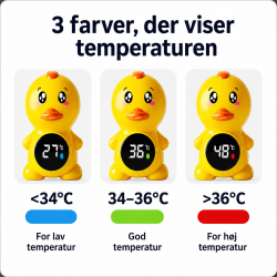 Ankans badtermometer � vattentemperatur f�r babybadet