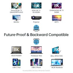 Choetech Hub, USB-C stik til HDMI, gr