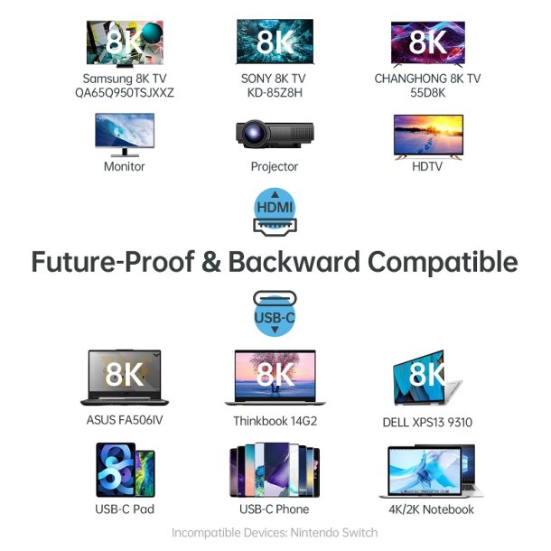 Choetech Hub, USB-C stik til HDMI, gr