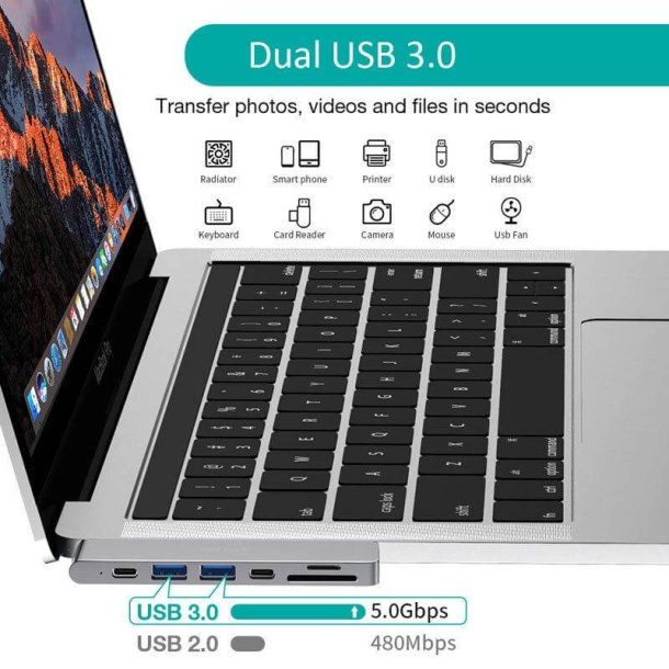 Choetech 7-i-1 USB-C Hub, USB 3.0 4K/60Hz HDMI, 87W PD, grå