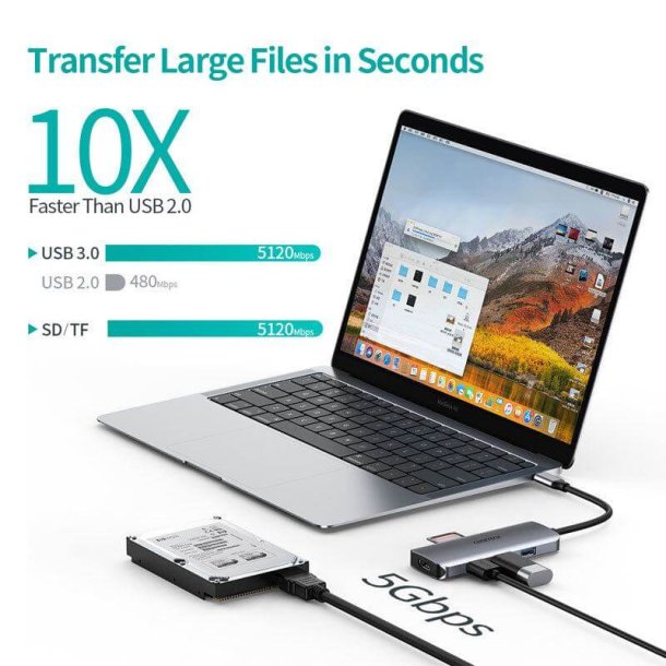 Choetech 7-i-1 USB-C Hub, USB 3.0 4K HDMI, 100W PD, grå