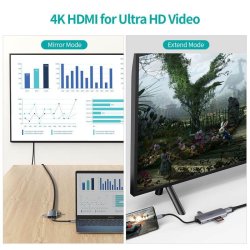 Choetech 7-i-1 USB-C Hub, USB 3.0 4K HDMI, 100W PD, grå