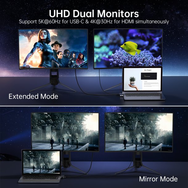 Choetech 7-i-1 USB-C Hub til MacBook Pro/Air