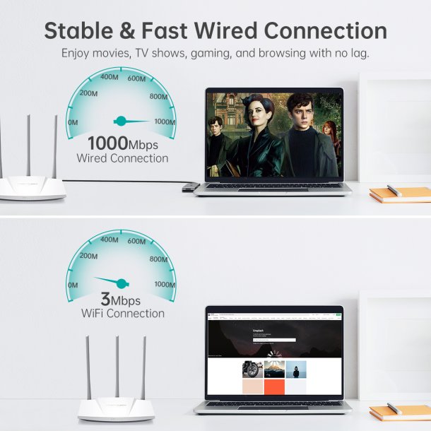 Choetech 7-i-1 USB-C Hub til MacBook Pro/Air