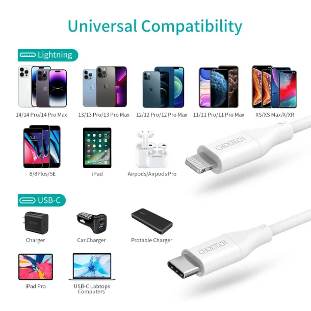 Choetech 1,2m USB-C - Lightning Kabel, Hvid