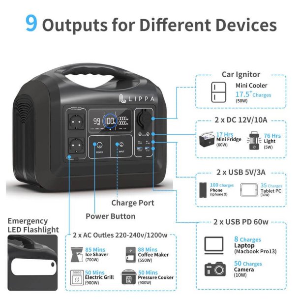 Lippa Power Station 992 Wh - Sort