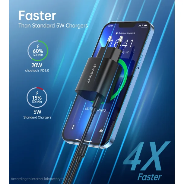 Choetech USB-C PD vgoplader, 20W, sort