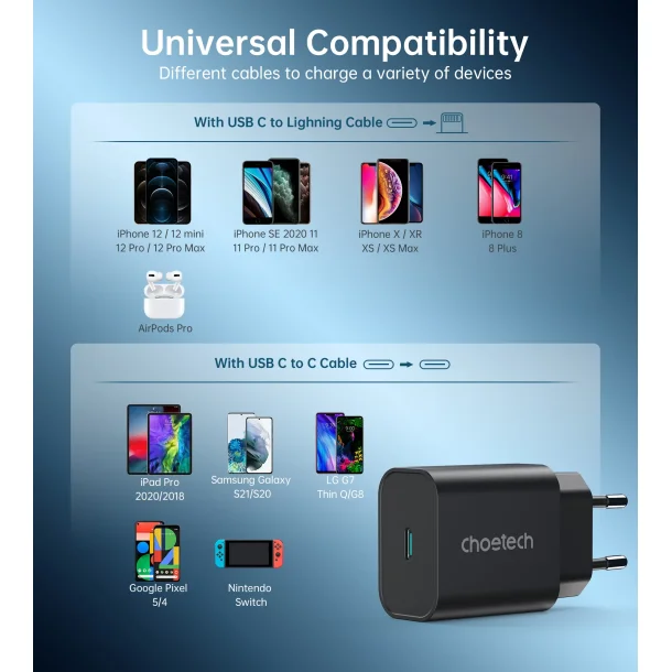 Choetech USB-C PD vgoplader, 25W, sort