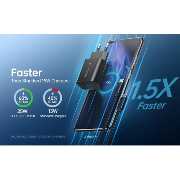 Choetech USB-C PD vgoplader, 25W, sort