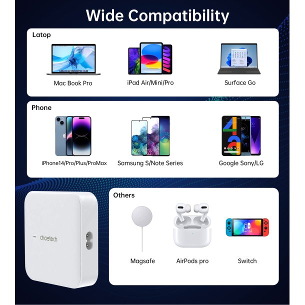 Choetech 4-port Oplader, 100W, hvid