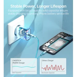 Choetech USB-C PD vgoplader, 20W, hvid