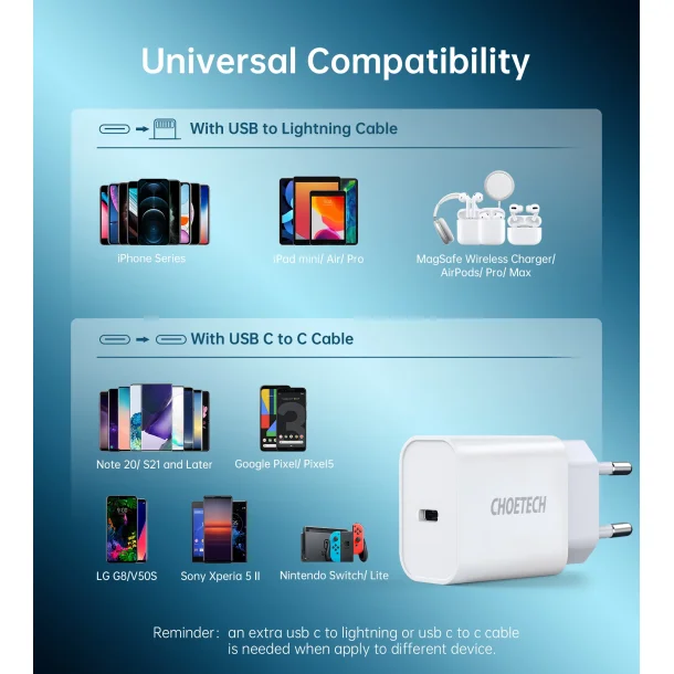 Choetech USB-C PD vgoplader, 20W, hvid