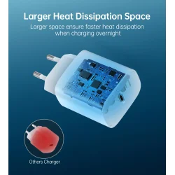 Choetech USB-C PD vgoplader, 20W, hvid