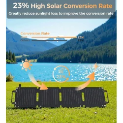 Choetech solcellepanel med 2 porte, 28W, gr