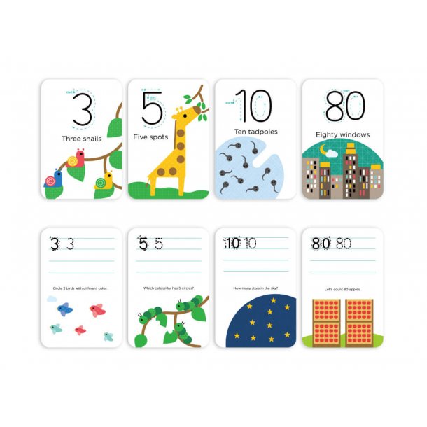 mierEdu Bog - Lær tallene