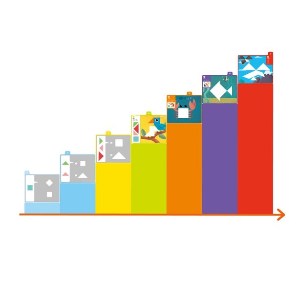 mierEdu Magnetbog - Tangram, start-sæt