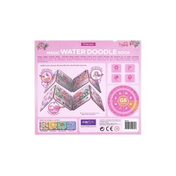 mierEdu Vandmalebog - Princess