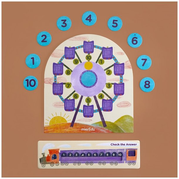 mierEdu Magnetisk pariserhjul - Lr om matematik