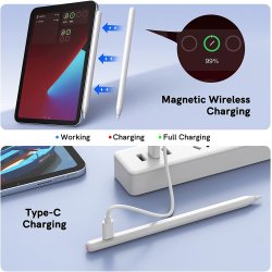 iPad pen som Apple pencil (iPad 2018-2023) - trdls, hvid