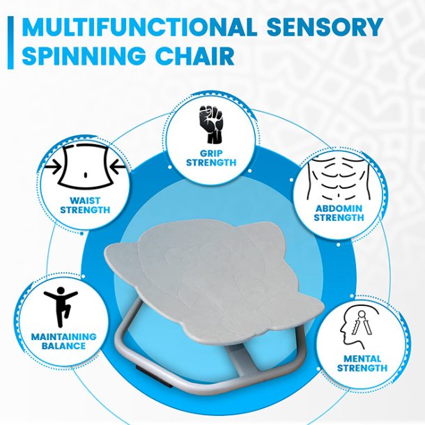 Motorik Karrusel, Gr Elefant