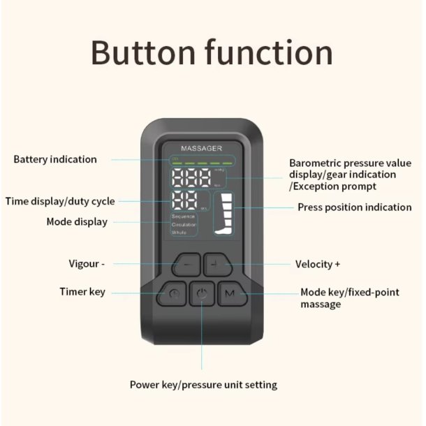 Recovery Boots - kompressionsstøvler, 5 kamre