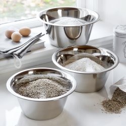 Steel-function, K�ksk�l 3,2 l blankpolerad