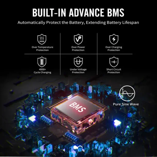 Lippa Power Station 1.488 Wh - Sort